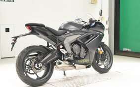 TRIUMPH DAYTONA660 2024