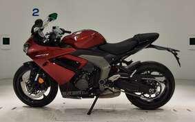 TRIUMPH DAYTONA660 2024